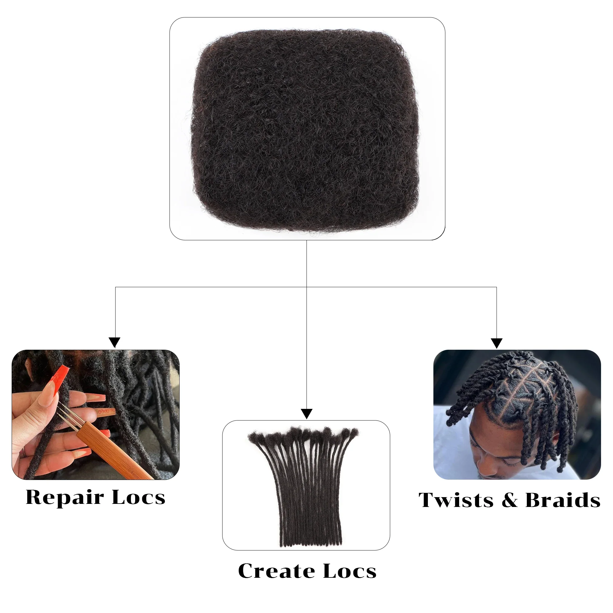 Afro Kinkys Bulk Human Hair for Dreadlock Extensions 8 Inches 1 Pack 30 Gram Loc Repair Afro Kinky Braiding Human Hair for LOCS - Image 5